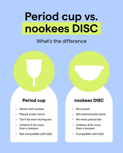 THE DISC